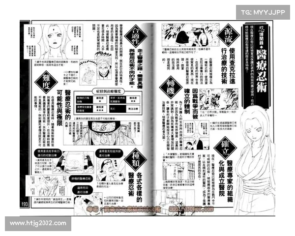 火影忍者全方位攻略：人物、忍术、任务揭秘