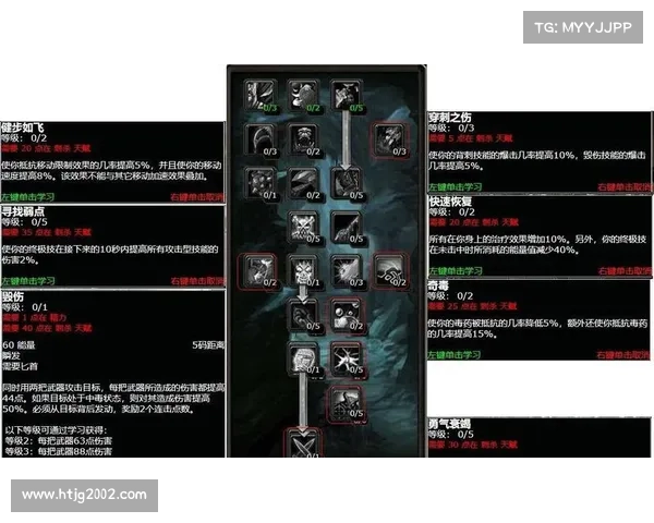 魔兽世界技能监测:对方能力全面掌握 魔兽世界技能监测:对方能力全面掌握